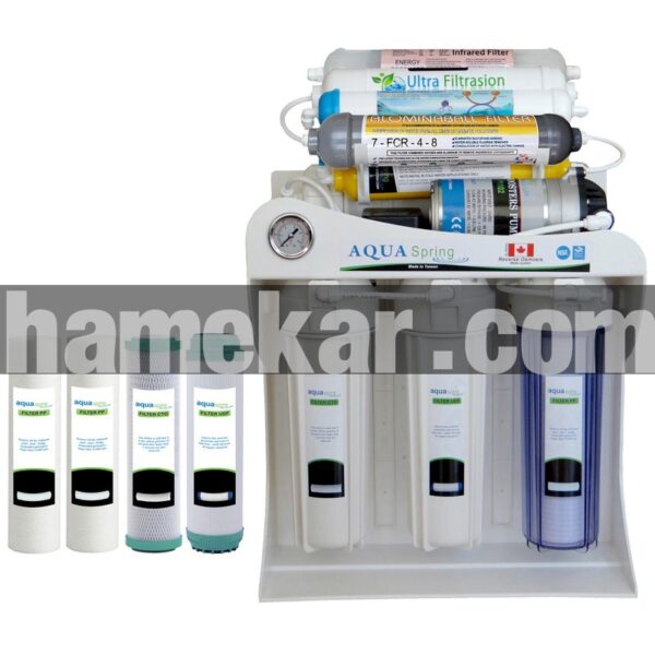 دستگاه تصفیه کننده آب آکوآ اسپرینگ مدل RO-SF5850 به همراه فیلتر تصفیه آب بسته 4 عددی