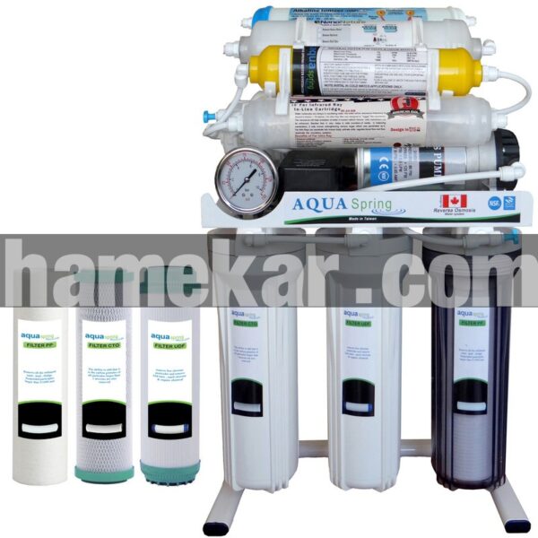 دستگاه تصفیه کننده آب آکوآ اسپرینگ مدل RO - NF2600 به همراه فیلتر تصفیه آب کد 01 مجموعه 3 عددی