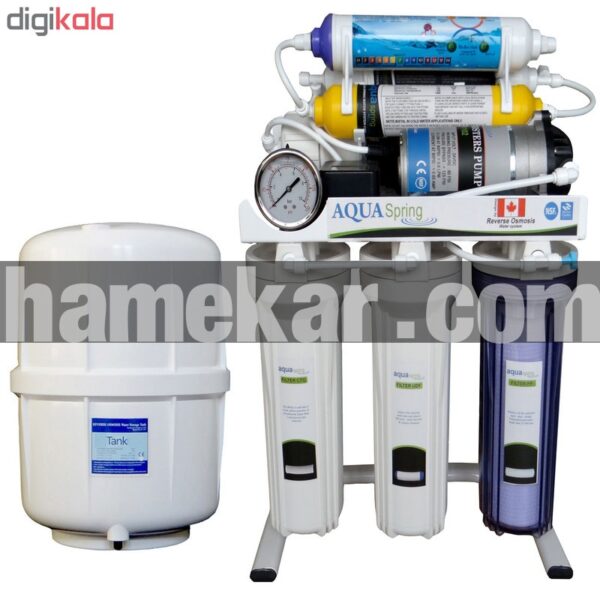 دستگاه تصفیه کننده آب خانگی آکوآ اسپرینگ مدل RO-S151 به همراه فیلترتصفیه آب کد 01 بسته 4 عددی