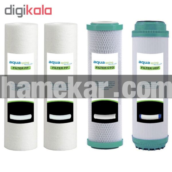 دستگاه تصفیه کننده آب خانگی آکوآ اسپرینگ مدل RO-S151 به همراه فیلترتصفیه آب کد 01 بسته 4 عددی
