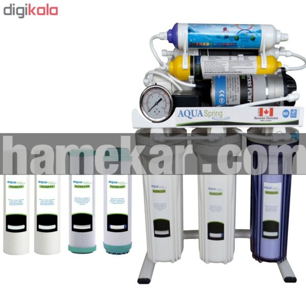 دستگاه تصفیه کننده آب خانگی آکوآ اسپرینگ مدل RO-S151 به همراه فیلترتصفیه آب کد 01 بسته 4 عددی