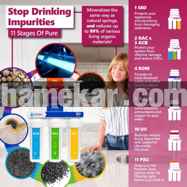 دستگاه تصفیه کننده آب اکسپرس واتر مدل Ex8050