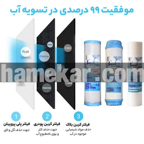 فیلتر دستگاه تصفیه آب آکوا پیورست مدل RO- NEW 09 مجموعه 8 عددی به همراه فیلتر تصفیه آب مدل ممبران