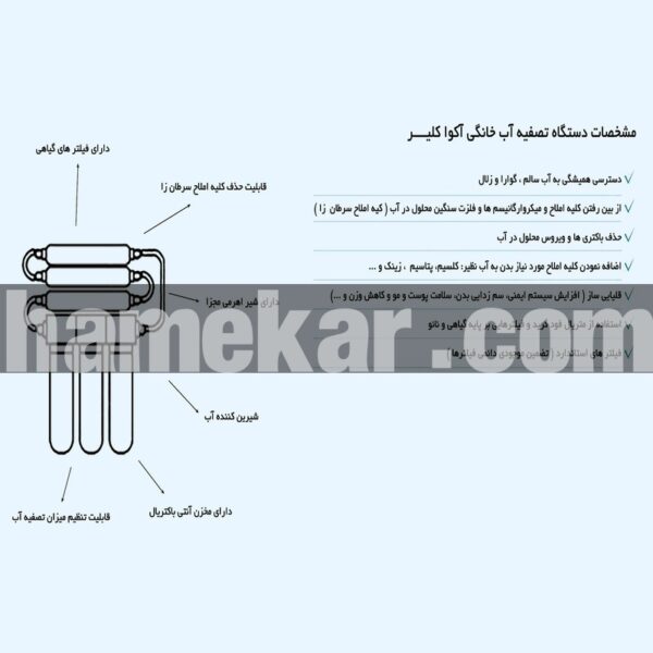دستگاه تصفیه کننده آب آکوآکلیر مدل NEWDESIGN 2020 - AQN9