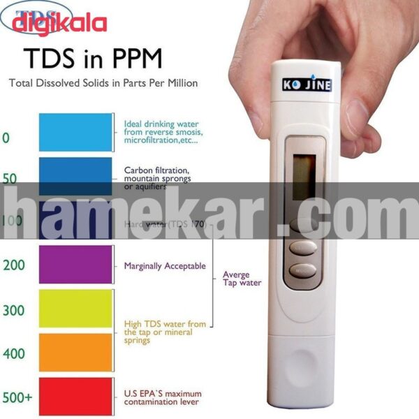 سختی سنج آب کو جین مدل TDS