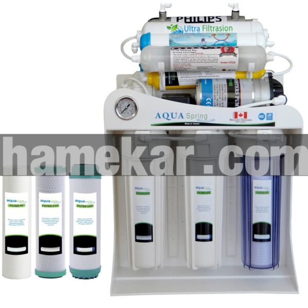 دستگاه تصفیه کننده آب آکوآ اسپرینگ مدل UF - SF5000 به همراه فیلتر تصفیه آب کد 01 مجموعه 3 عددی