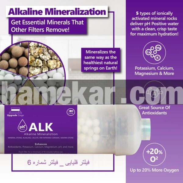 دستگاه تصفیه کننده آب اکسپرس واتر مدل Ex8020