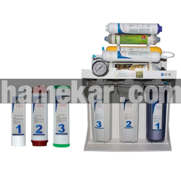 دستگاه تصفیه کننده آب آکوا لاین مدل RO-LINE 900 FIBER- PLUS به همراه فیلتر بسته 3 عددی