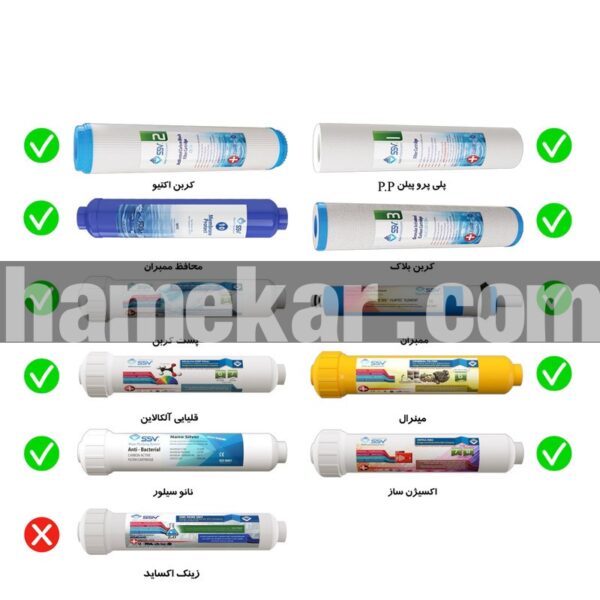 دستگاه تصفیه کننده آب اس اس وی مدل MaxPro 2W X1000 به همراه شیر دوکاره و فیلتر تصفیه آب بسته 3 عددی