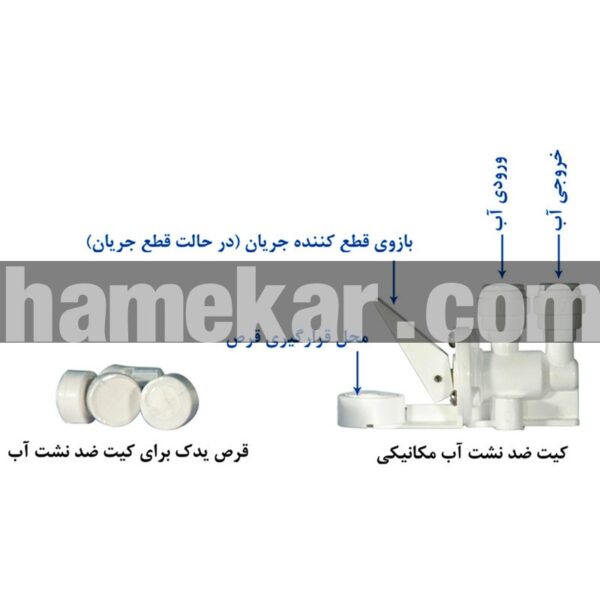دستگاه تصفیه کننده آب آکوآ اسپرینگ مدل UF - SF4200 به همراه فیلتر بسته 3 عددی و کیت نشتی گیر