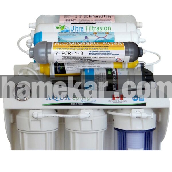 دستگاه تصفیه کننده آب آکوآ اسپرینگ مدل RO-SF5850 به همراه فیلتر تصفیه آب بسته 4 عددی